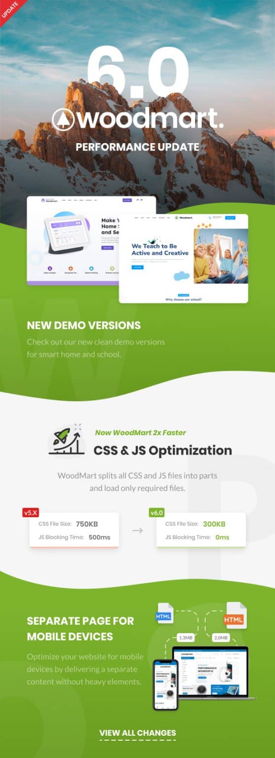 WoodMart Responsive WooCommerce WordPress Theme TheDevKit